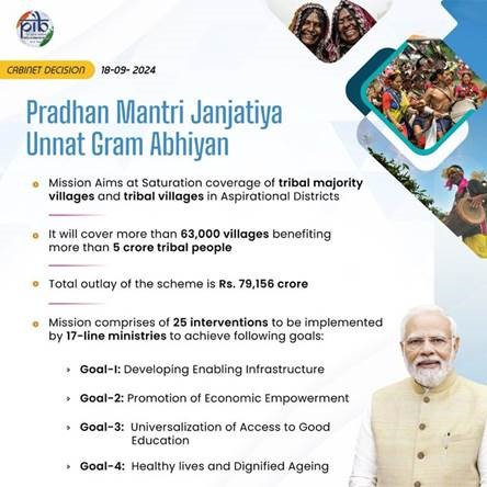 pradhan mantri janjatiya unnat gram abhiyan